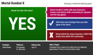 Illustration for article titled Mortal Kombat X: The Kotaku Review